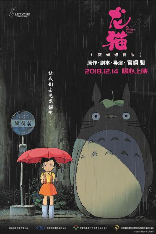 河南高中毕业证照片多少寸
